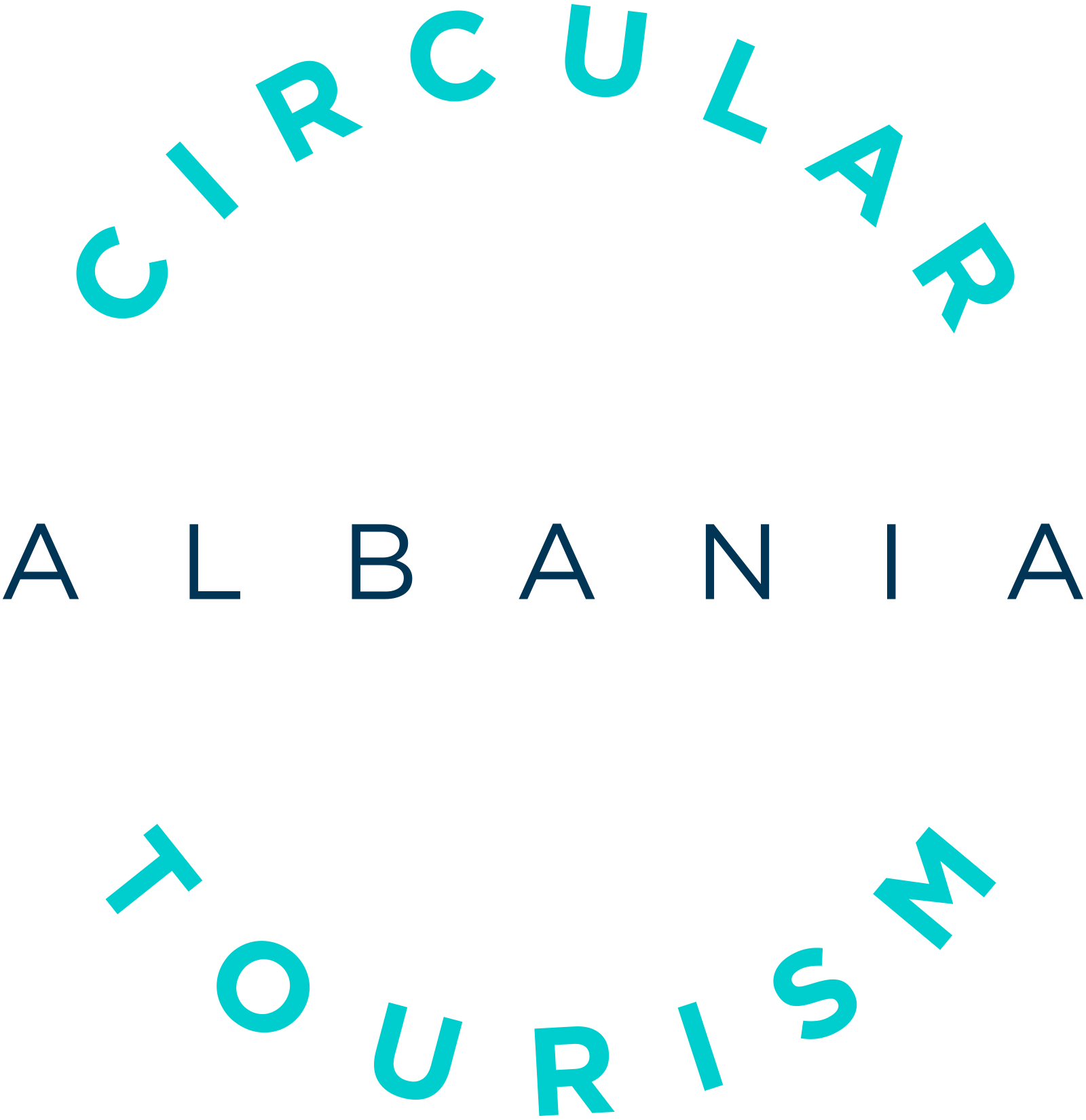 ERASMUS-EDU-2024-CB-VET Project: 101182855